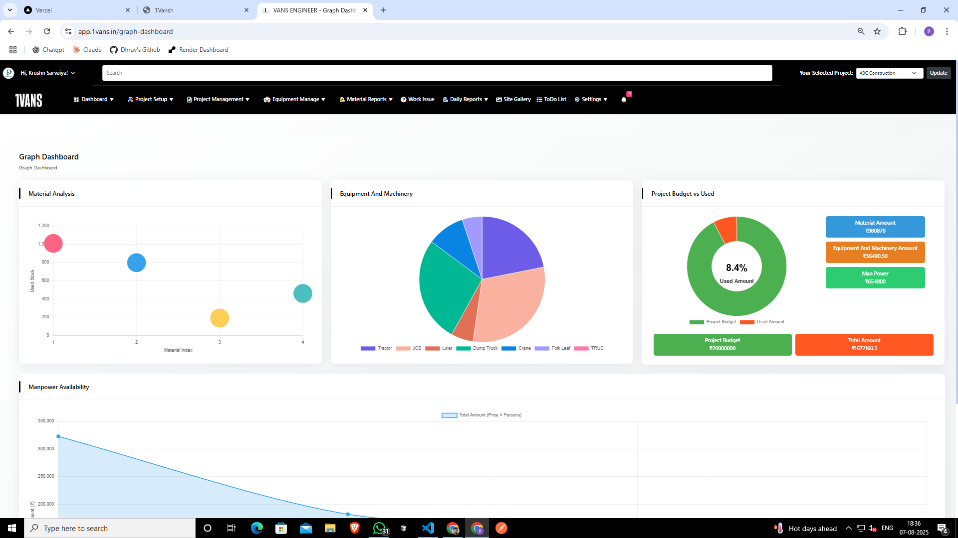 Project Management